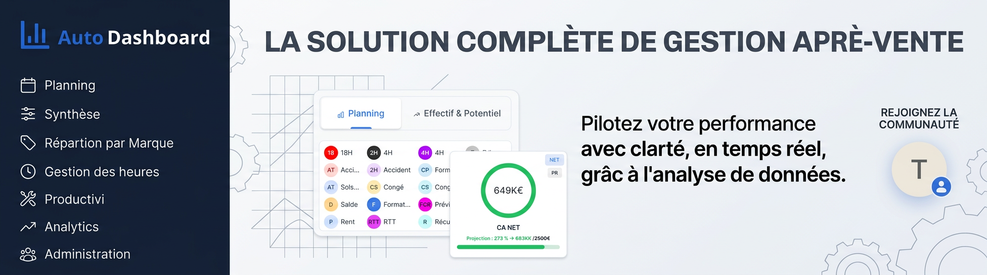 Projet AutoDashboard